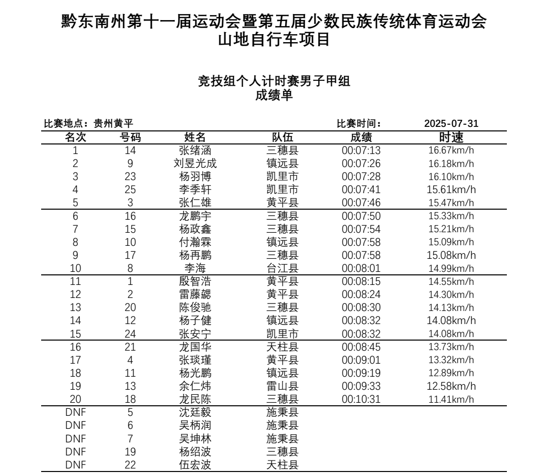 图片加载失败